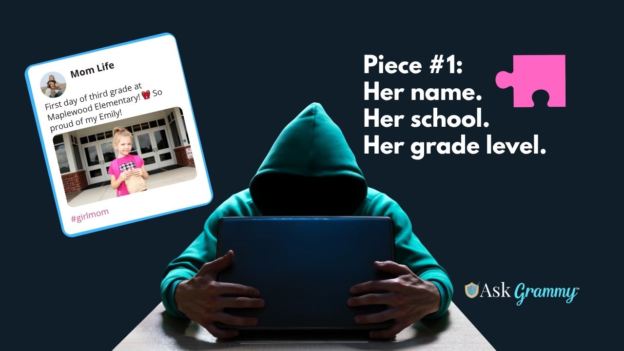Hooded man looking at a social media post of a child